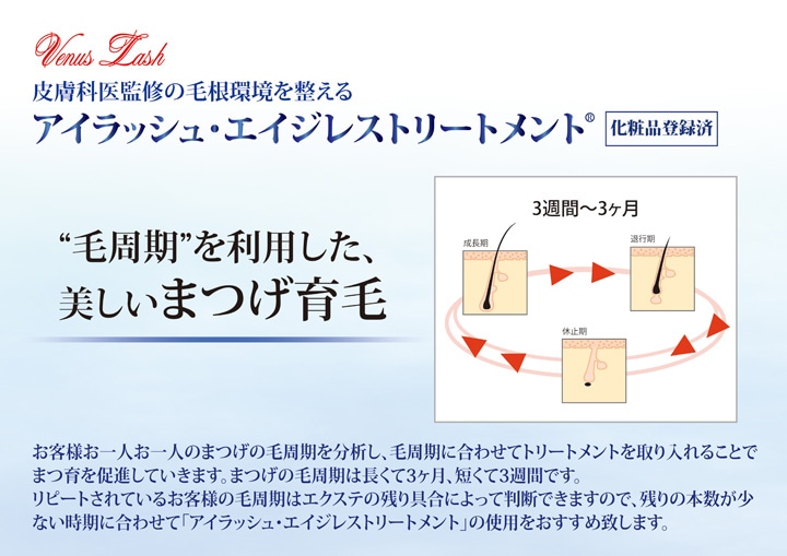 アイラッシュ・エイジレストリートメント