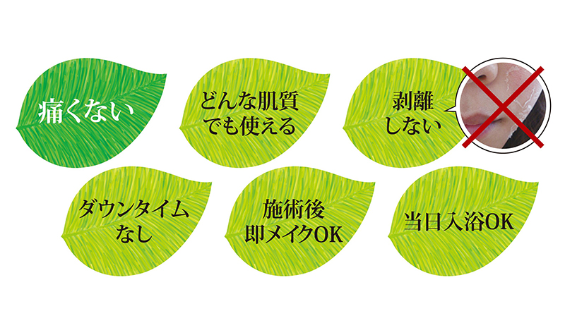 ハーブピーリング